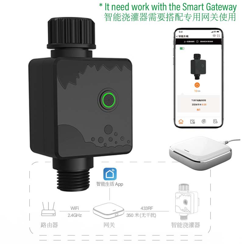 Rf433 single valve/european regulations for domestic use
