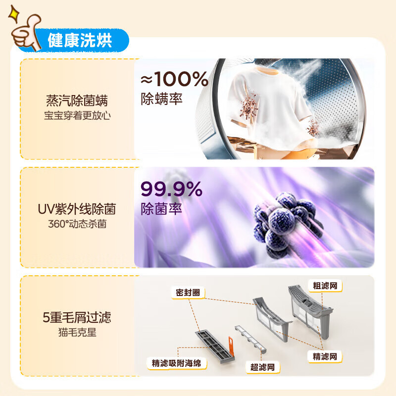 Стирально-сушильная машина Midea 10+10 кг