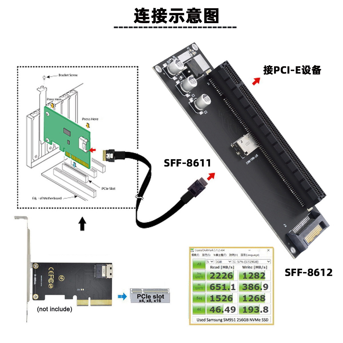 SFF-8611 8612 NVMe M.2 a PCI-E 4,0x16 adaptador de tarjeta X4 tarjeta gráfica externa SF-056