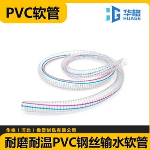 PVC�w�Sܛ��͸���W������Ƥ�� ������ܛ���ݔ��ˮ���� ��ܛ����