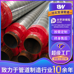����ݔ�͹ܵ���ڏ��A��ֱ��o�p����䓹� �ܿ��FƤ�۰��������