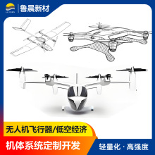 �o�˙C�w����_�C�wϵ�y�_�l