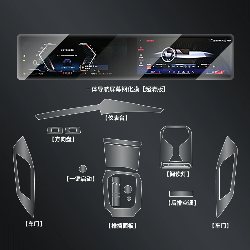 Screen Protector: BMW Car interior film - 23-25-bmw-4-series-ultra-clear-tempered-film-interior-film-set