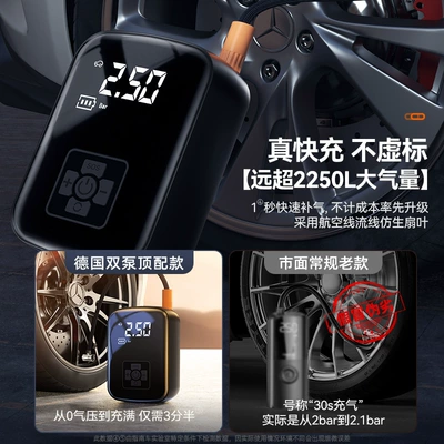 Pumps for Vehicles, Electric Tire | Hava nasosu