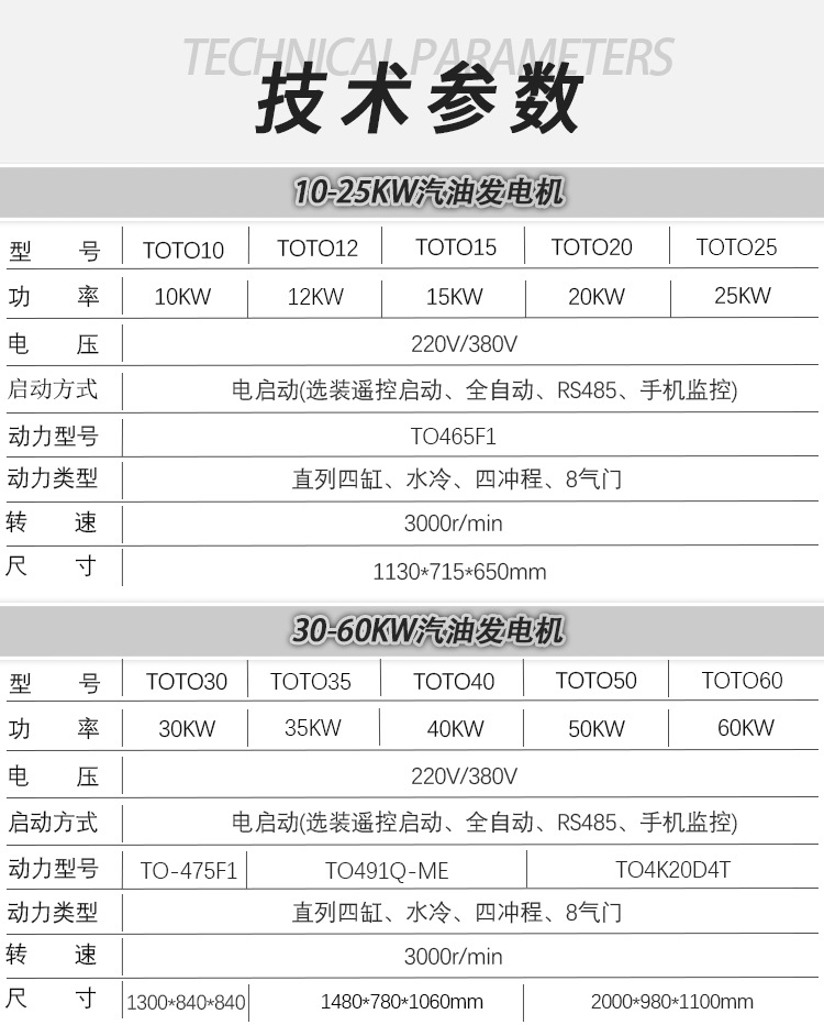 静音汽油发电机技术参数模板 (1) (1)