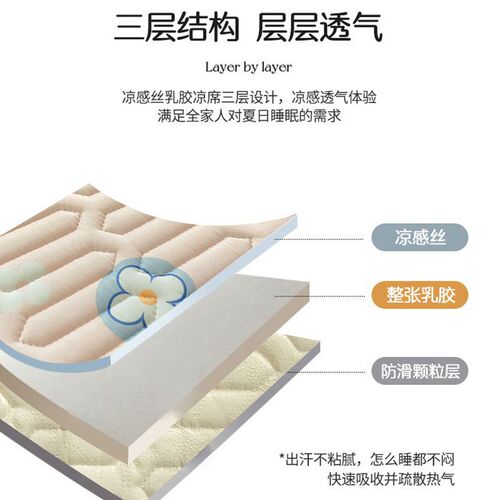 BB4C wholesale summer latex ice silk cool mat set of four for summer air conditioner soft mat set of three for children's learning