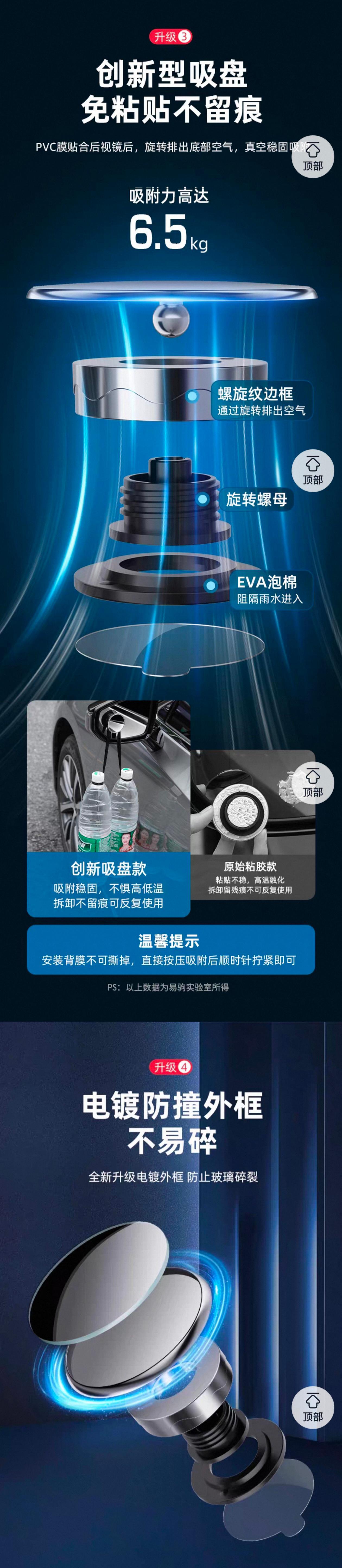 Car rearview mirror blind spot auxiliary mirror, ultra-clear 360-degree panoramic wide-angle suction cup type