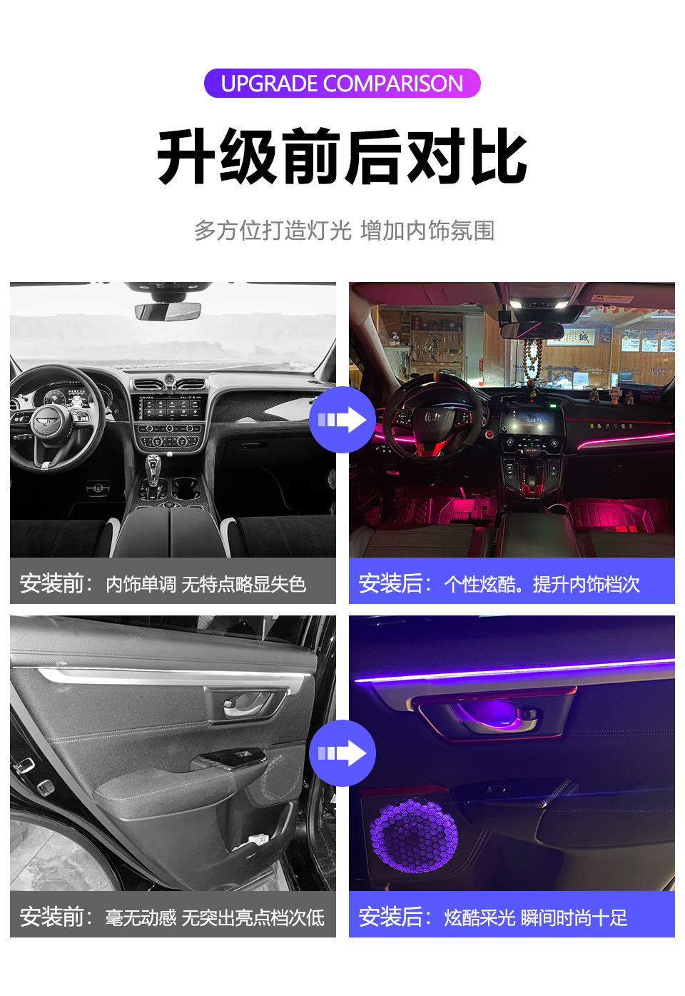 Car Ambient Lighting Suitable for Honda Civic Tenth/Eleventh Generation Honda Civic Ambient Light