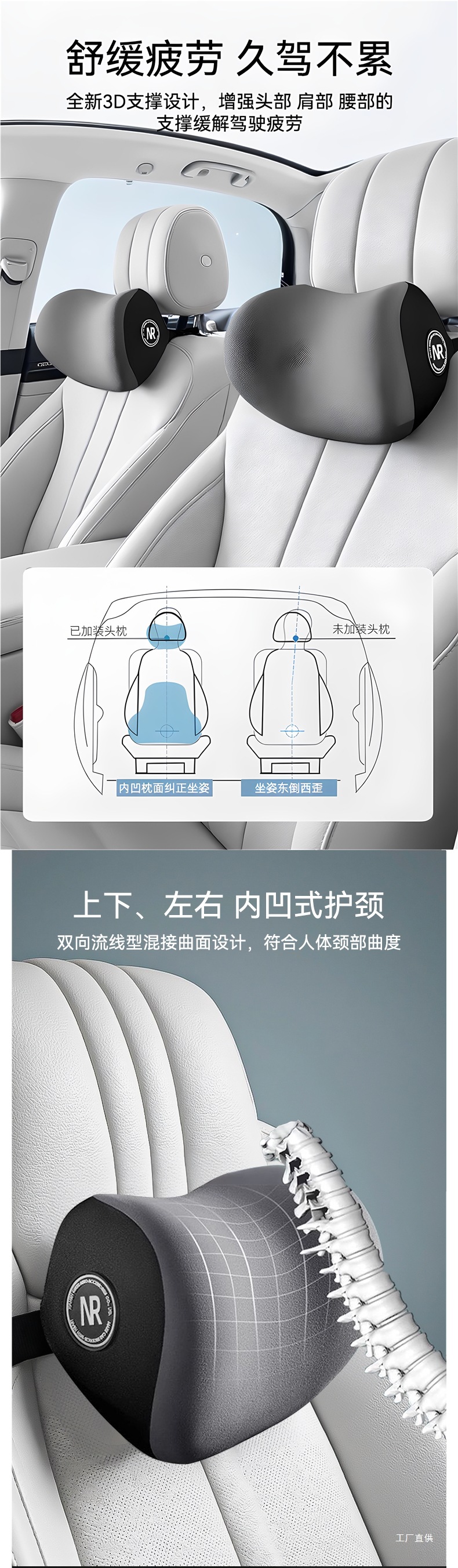 Yu Zhaolin Car Headrest Lumbar Support Cushion Seat Backrest Lumbar Pad Waist Support Neck Pillow Ji Peihui
