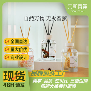 �γ���Ȼ�f��ϵ����޹���������҃ȸ߼��־÷��g�����o����վ���