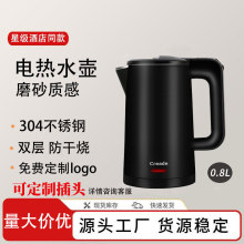 Creade�����ˮ�ؾƵꌣ���e�^늟�ˮ�ؼ������б�yС����ˮ��