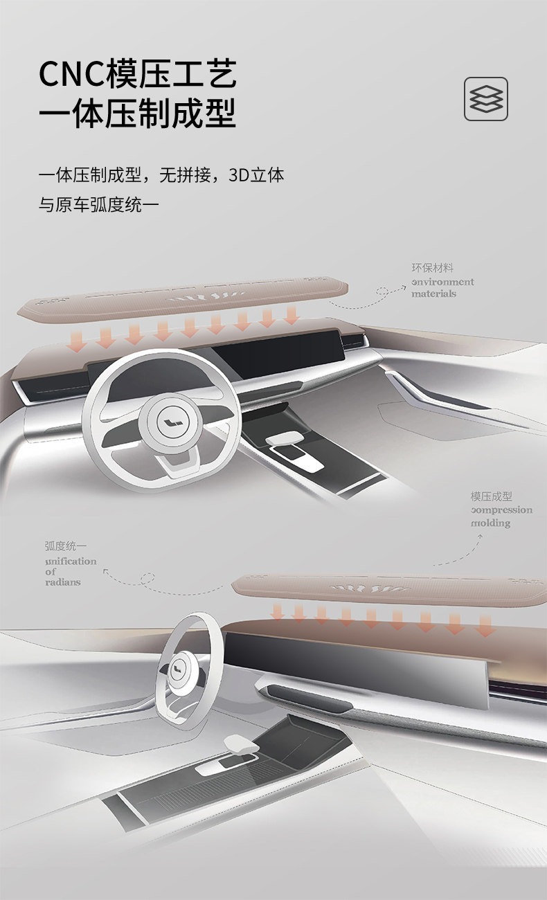 A comprehensive collection of interior accessories for the 2025 Audi Q5L, including a sunshade for the front center console and dashboard