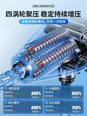 Portable car washer — Vehicles, Wireless Super Strong Copper