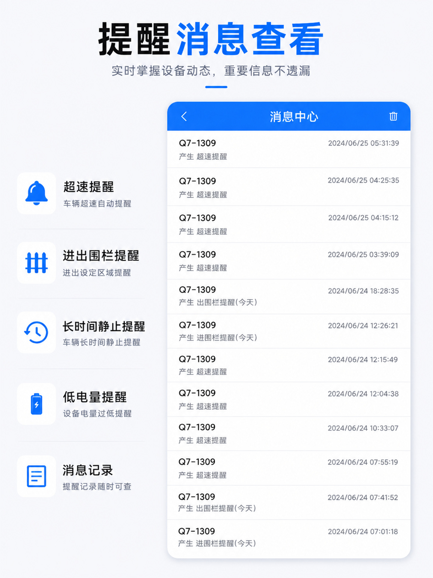 4G vehicle GPS tracker with wired Beidou system for car, motorcycle, electric vehicle, and truck fleet management, offering fuel and power cut-off features for smart transportation