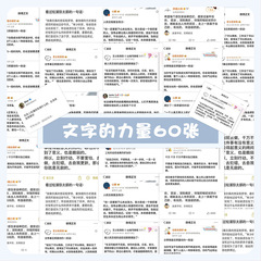 60 power of words stickers Internet celebrity inspirational classics creative decoration notebook stationery handbook material stickers