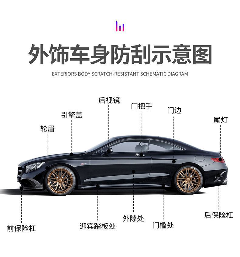 Invisible car body protection sticker, car door sill anti-scratch protective film, door panel center pillar and trunk anti-scratch film
