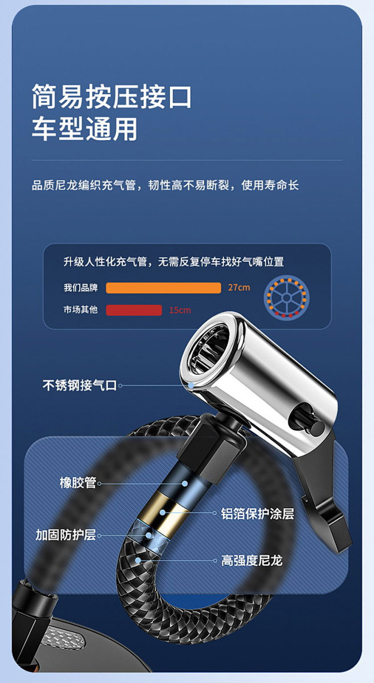 Popular Car Air Pump, Electric Car Air Pump, Car Air Pump, Wireless Smart Tire Air Pump, Dropshipping