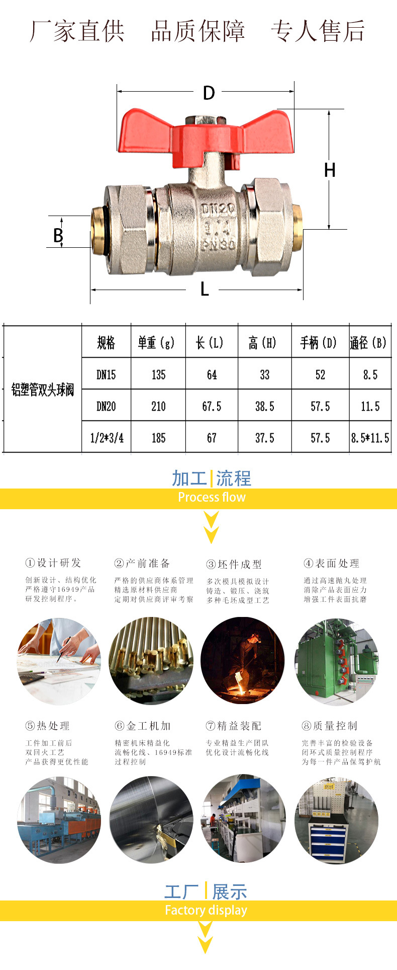 双头铝塑管球阀03详情页_05