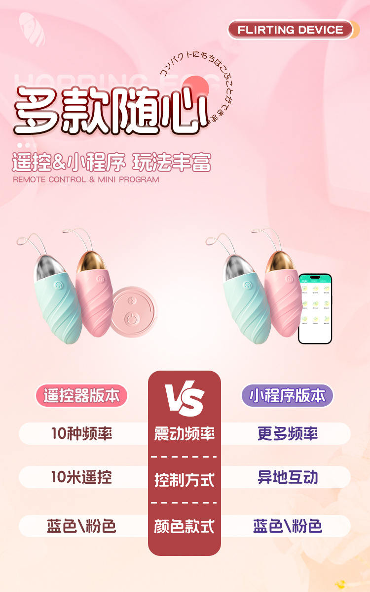 Jiuai Wireless Remote Control Wearable Vibrator Egg, Variable Intensity, Light Pink — detail image 27