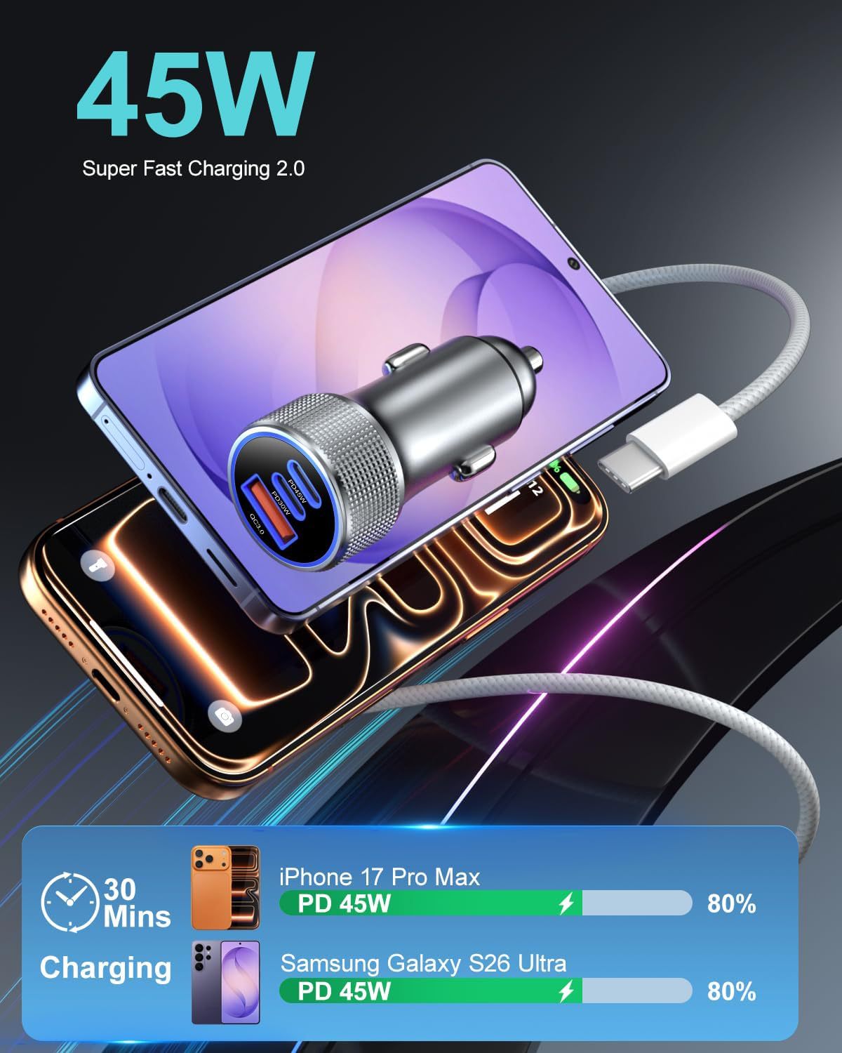 Amazon's Cross-Border Best-Selling Pd45W 2C+1A Multifunctional Car Charger Super Fast Charging Factory Wholesale