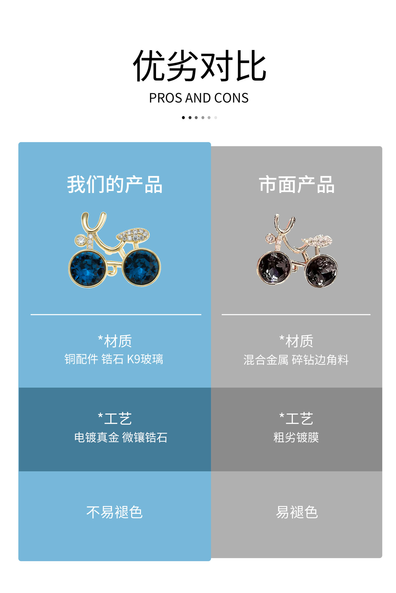 自行车胸针