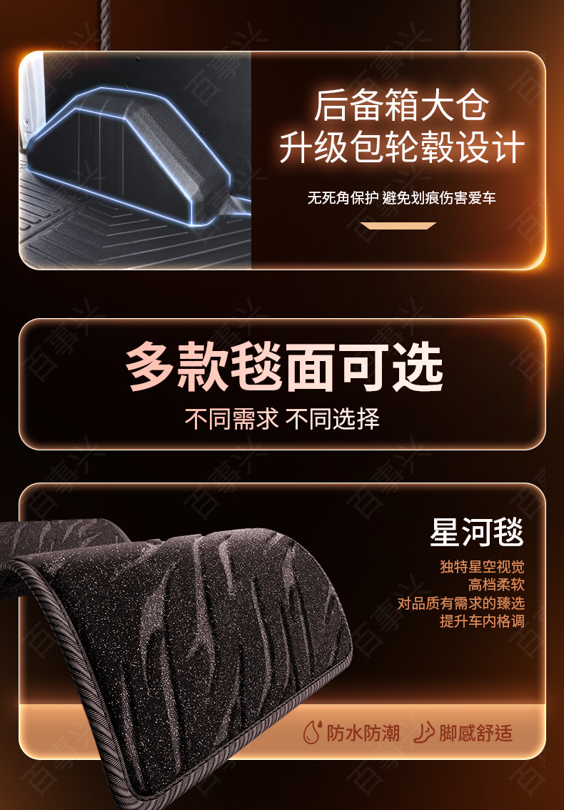 Suitable for Changan Kuayue Starlight Ev, Full-Coverage Tpe Trunk Mat for New Energy Passenger/Cargo Vehicles