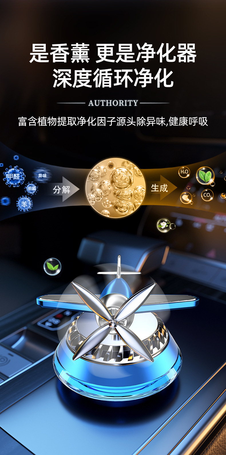Cross-Border New Car Solar Aircraft Perfume Holder Car Aromatherapy Ornaments Creative Long-Lasting Light Fragrance