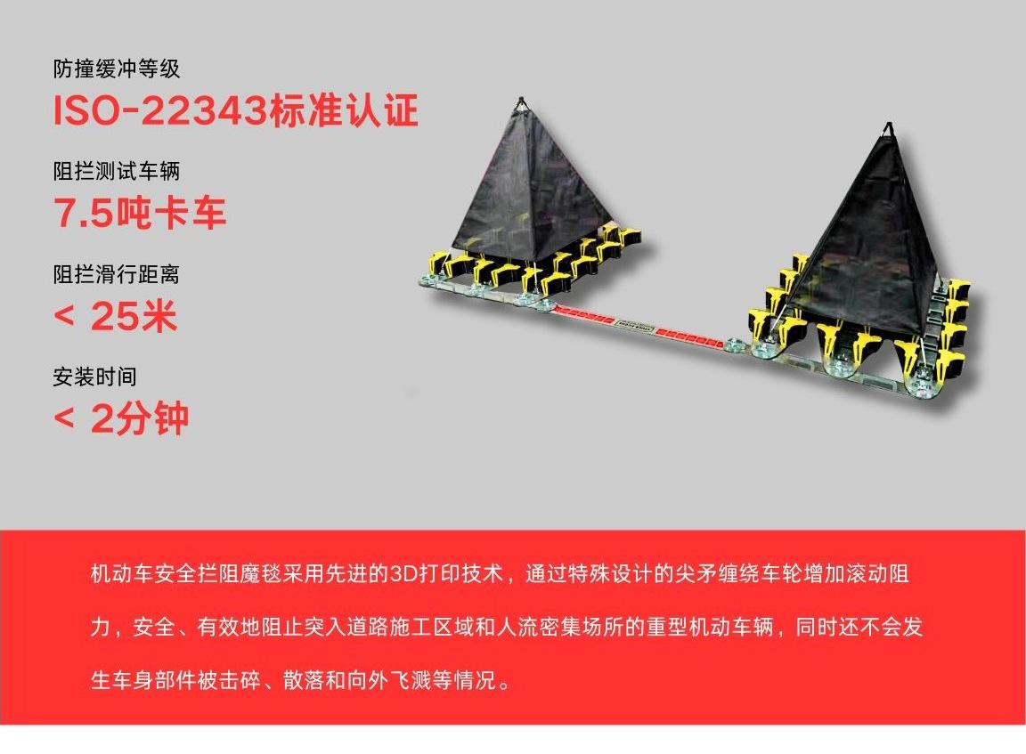 Motor Vehicle Blocking Magic Carpet, Non-Destructive Vehicle Blocking Equipment, Highway Safety Protection, Anti-Collision Buffer Vehicle Replacement