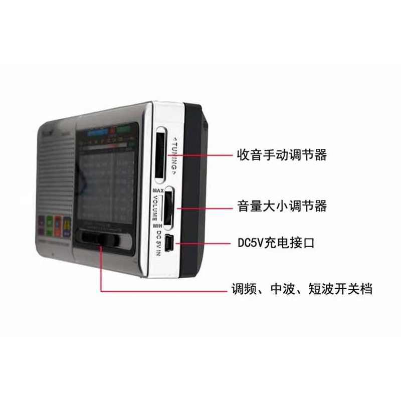 微信图片_2021052910483612_副本