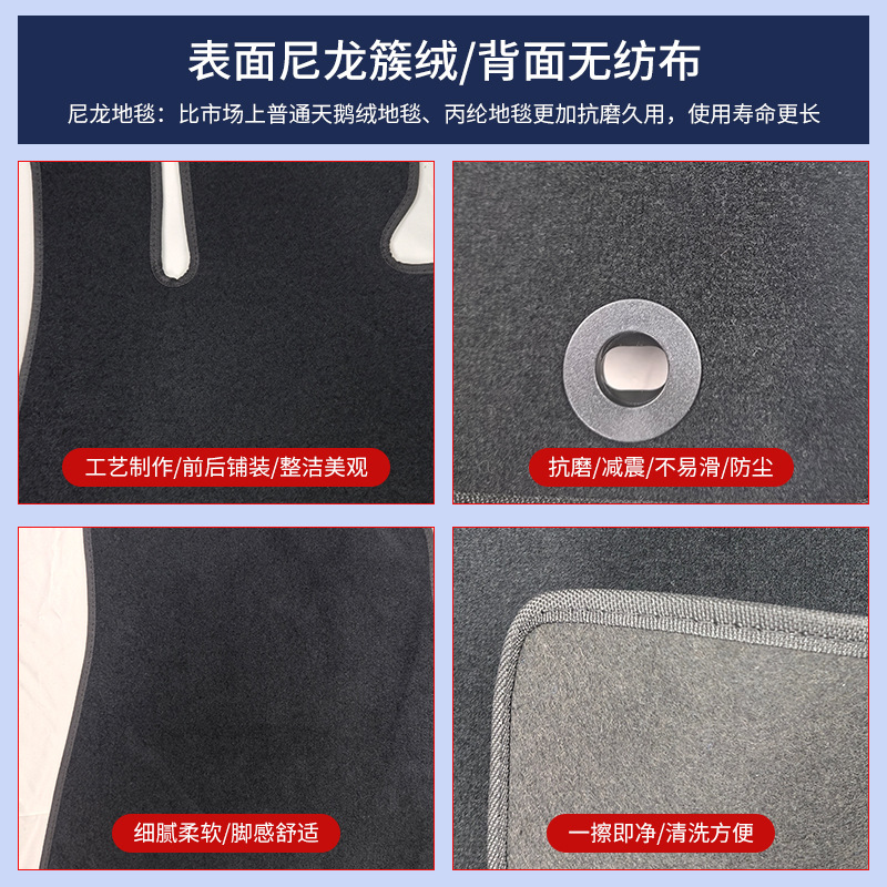 Suitable for X5 (Imported) 19-22 Models, Left-Hand Drive Hybrid Car Floor Mats, Special Car-Specific Floor Mats, Factory Wholesale