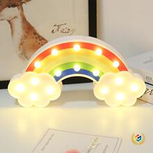 ?�羳�F؛led���͟� �����B�����Ƅ�����ĸ�� �n�L��Ů��Сҹ��