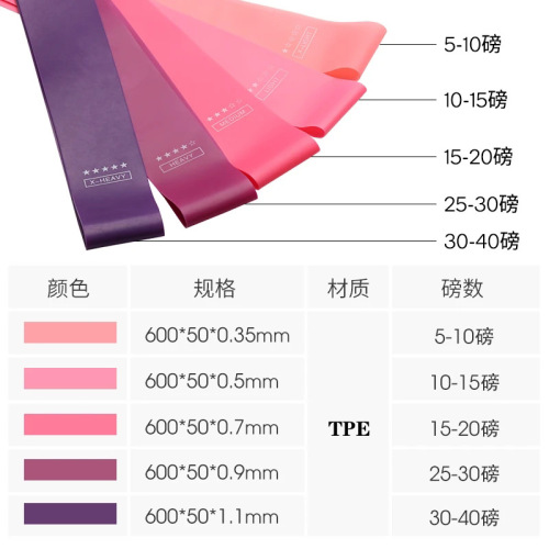 Open shoulder, open back elastic band, fitness female resistance band, buttocks, elastic band, thin arms, thin legs, yoga resistance band