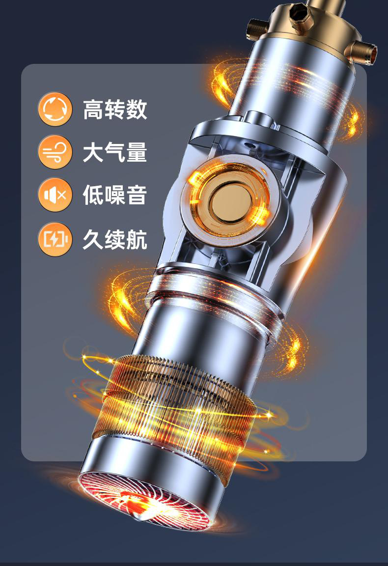 Portable Car Air Pump, Car Tire Electric Inflator, Power Bank All-In-One Machine, Emergency Starting Power Supply