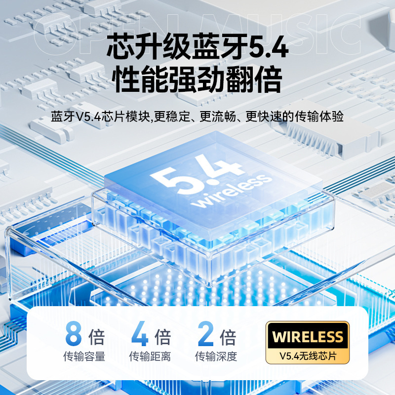 M80 越境超長バッテリー寿命プライベートモデル Bluetooth ヘッドセットノイズリダクションスポーツイヤーマウント型 2025 新型 Bluetooth ヘッドセット|undefined