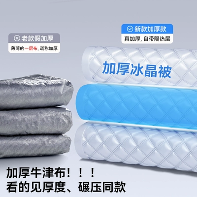 Shade Cover Half: Qìchē Car clothing