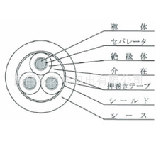 ���ݹ����ձ�(��)������MITSUBOSHI��|VCTF VCT