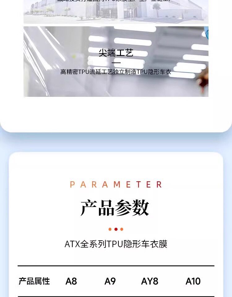 Atx Front and Rear Bumper Tpu Paint Protection Film Invisible Car Wrap Anti-Scratch Film Car Door Partial Film Transparent