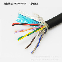 �S�ҹ�����ȼ�F��PVC�o��ܛ��10о�p�g���ξ�ZR-RVSP 0.2 0.3ƽ��
