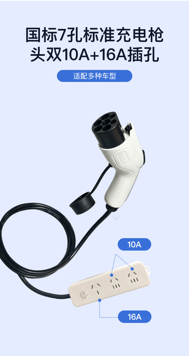 New energy vehicle discharge gun, vehicle-mounted external power strip, portable vehicle reverse power socket for outdoor camping