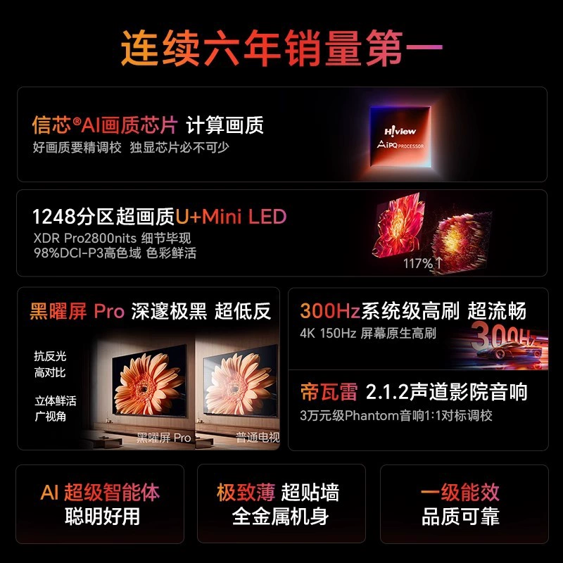 Телевизор Hisense Xiaomo 100" с превосходным изображением, чип Xinxin, U+ MiniLED, HD ЖК-экран