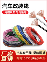 ܇b늾 ~0.3 0.5 0.85 1 2ƽ·܇߅