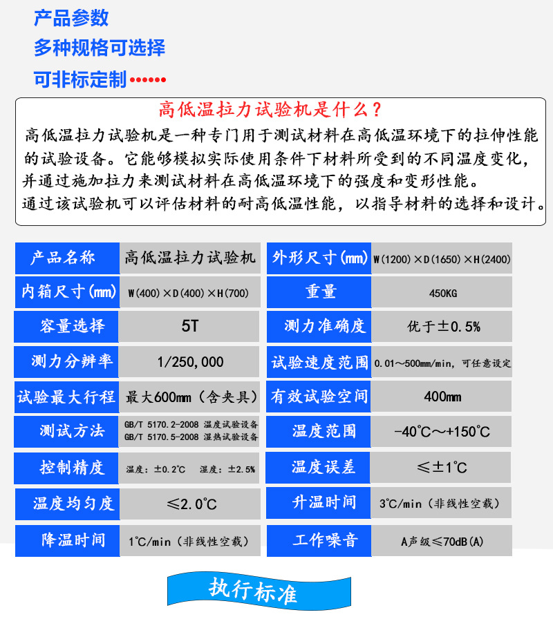 高低温拉力机详情页_06
