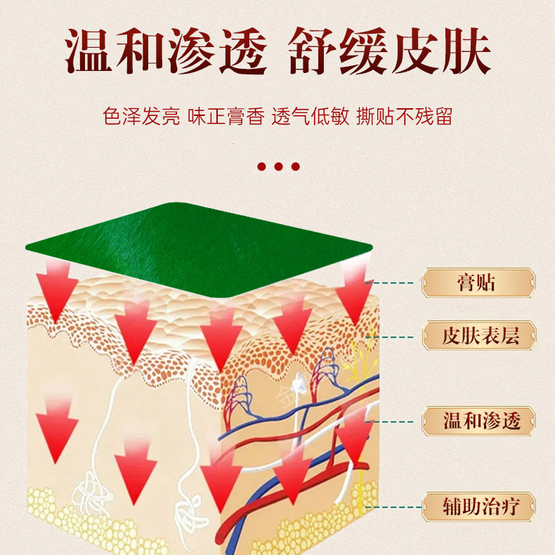 Mugwort Herbal Patch Ai Cao Tie Warming Topical Patch for Neck Knee and Lower Back Comfort key features