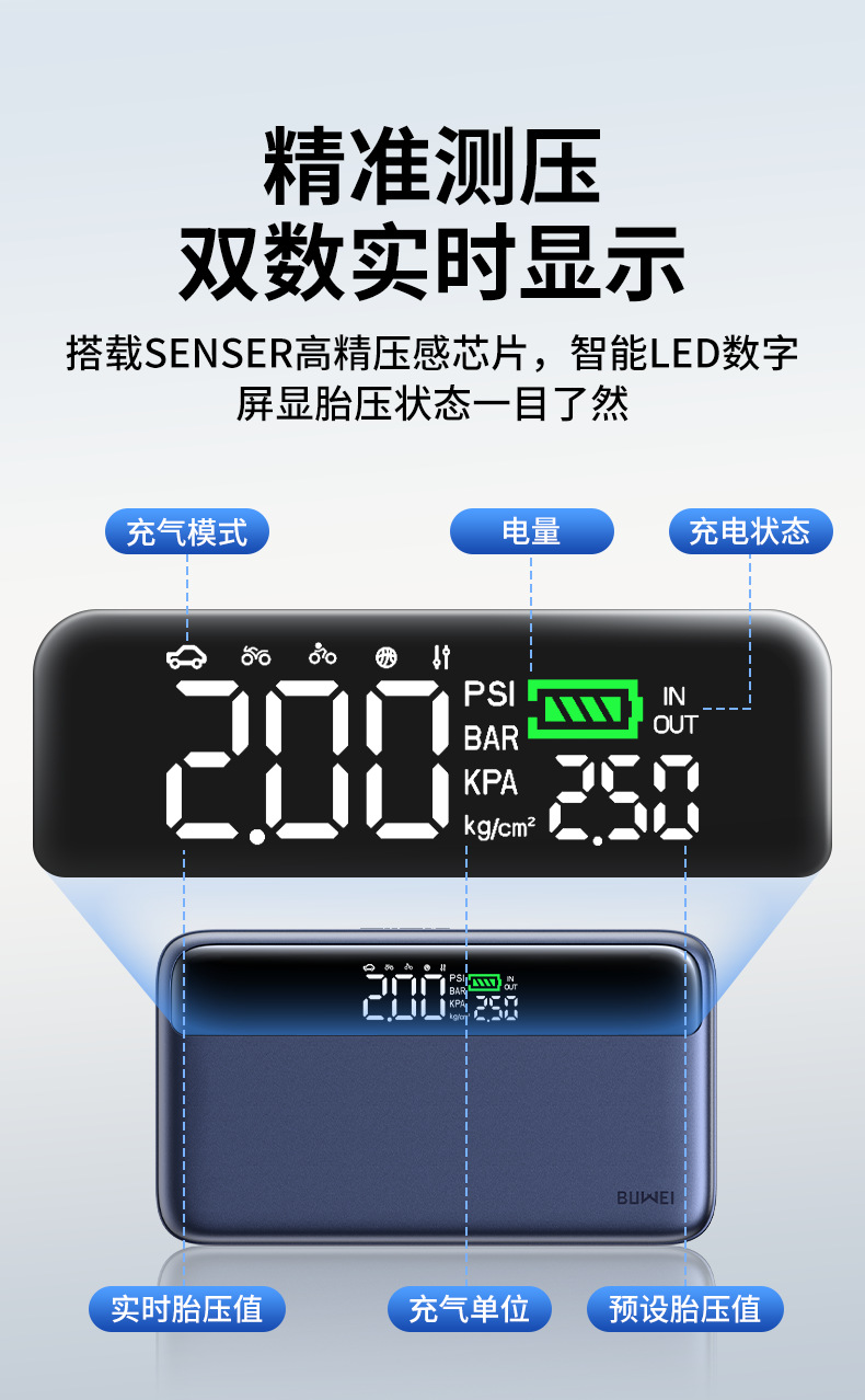 [N33] Car Emergency Power Supply, Car Air Pump, Air Blower All-In-One Machine, Battery Jump Starter, Charging and Inflating