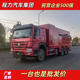 其他专用汽车;喷洒车;垃圾车