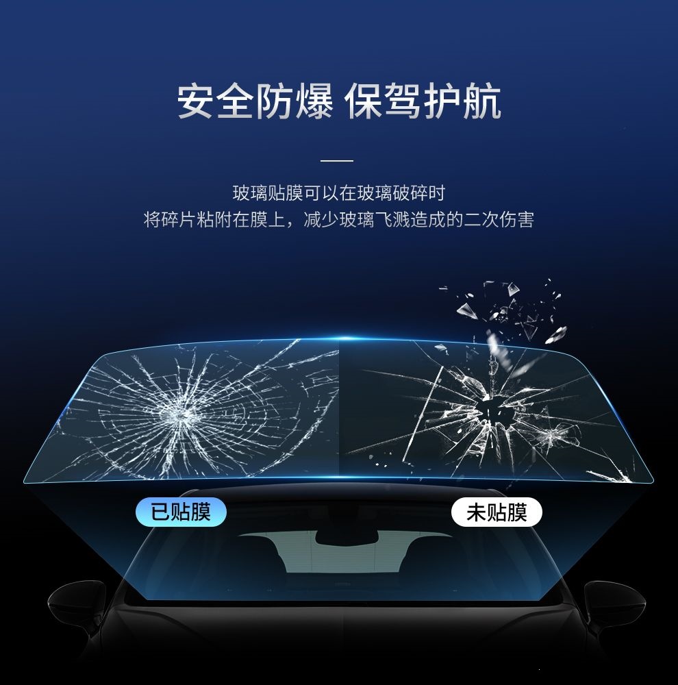 China Aerospace SANYOU Automotive Film Glass Anti-Splash Insulation Energy-Saving Sunscreen Nano-Ceramic Film Solar Film