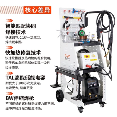 Machine, Shaping Machine, Car Sheet Sheet Metal Spray Repair