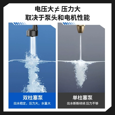 Car washing machine, Sales Wholesale Wireless Car Washing