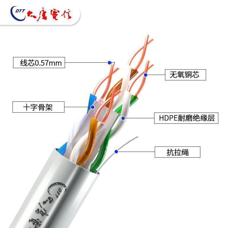 正品大唐电信六类网线CAT6千兆六类非屏蔽网线国标0.57无氧铜-阿里巴巴
