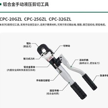 CPC-20GZL�X�Ͻ����wʽҺ���Q���|���~�X��|CPC-25GZL CPC-32GZL
